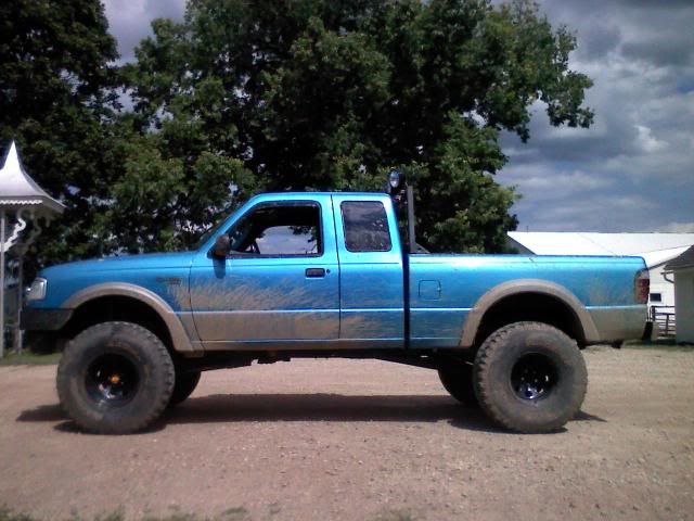 Sas 95 Ranger '95 Ranger | The Ranger Station